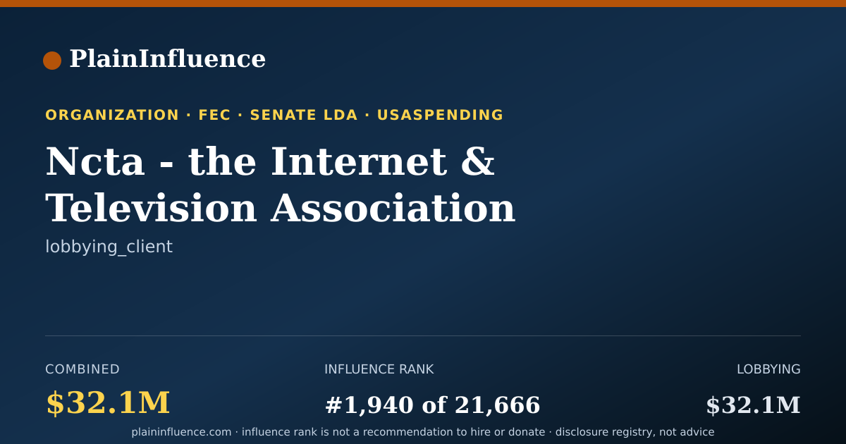 Shareable card for Ncta - the Internet & Television Association