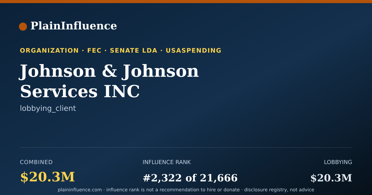 Shareable card for Johnson & Johnson Services INC