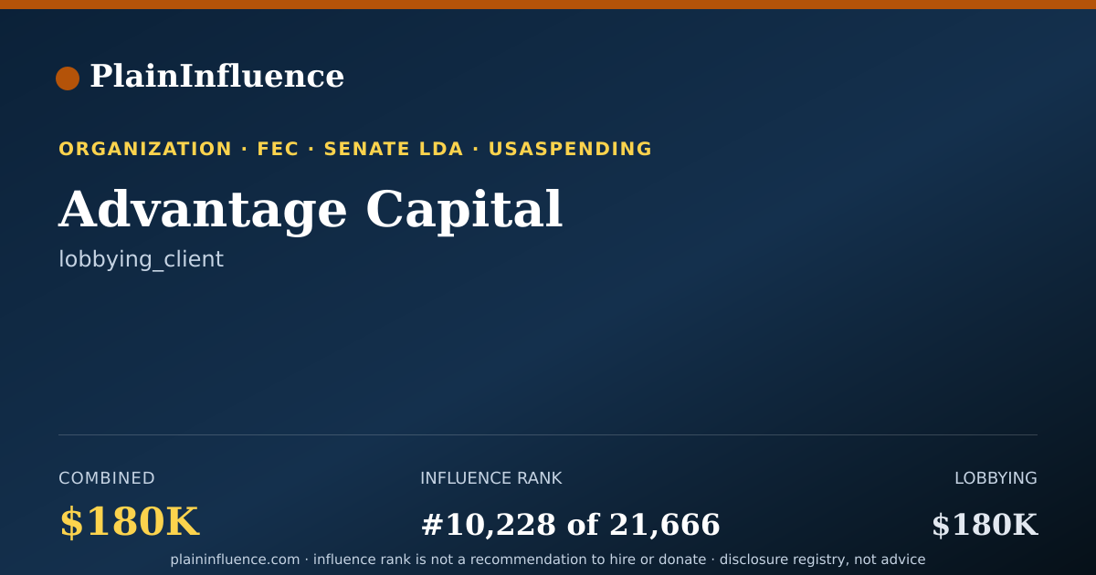 Shareable card for Advantage Capital