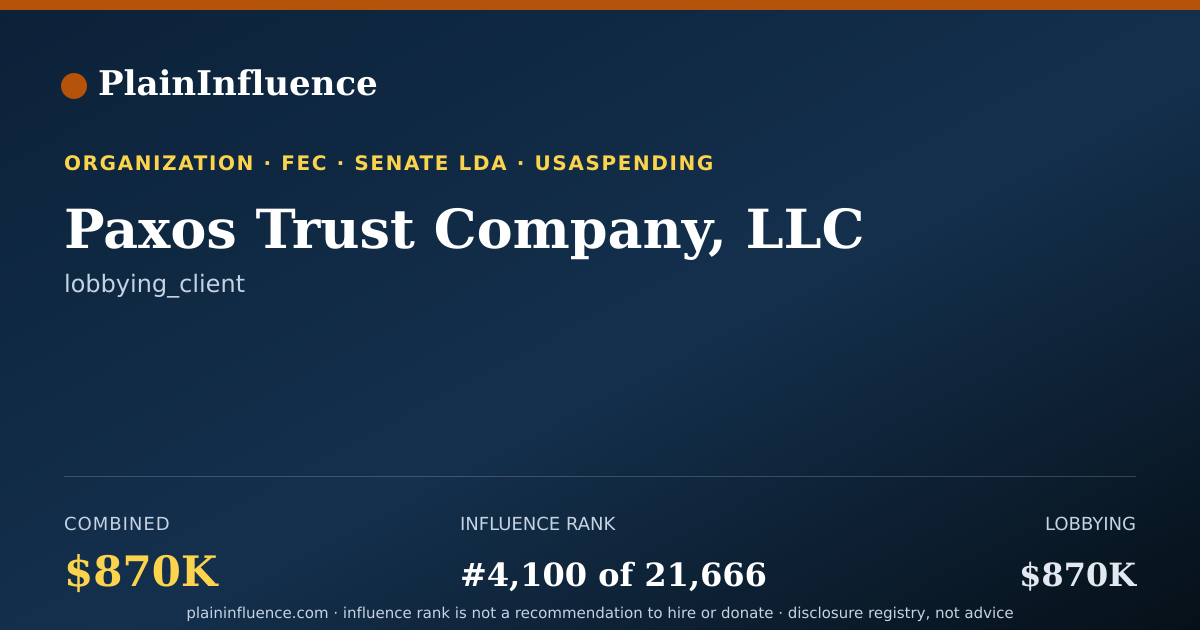 Shareable card for Paxos Trust Company, LLC