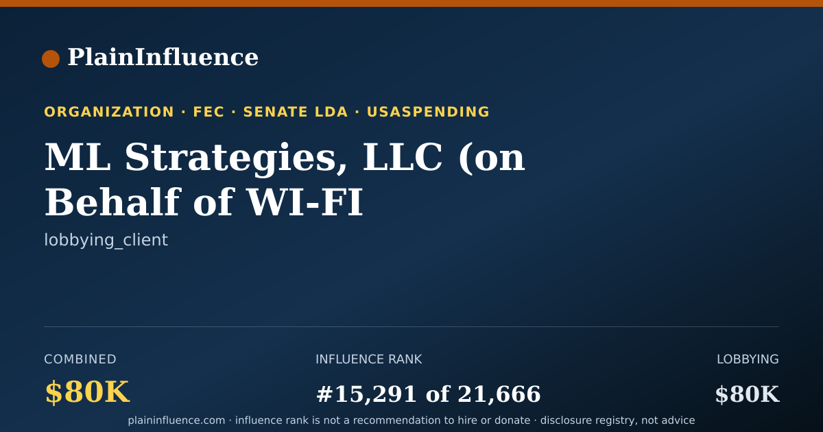 Shareable card for ML Strategies, LLC (on Behalf of WI-FI Alliance)