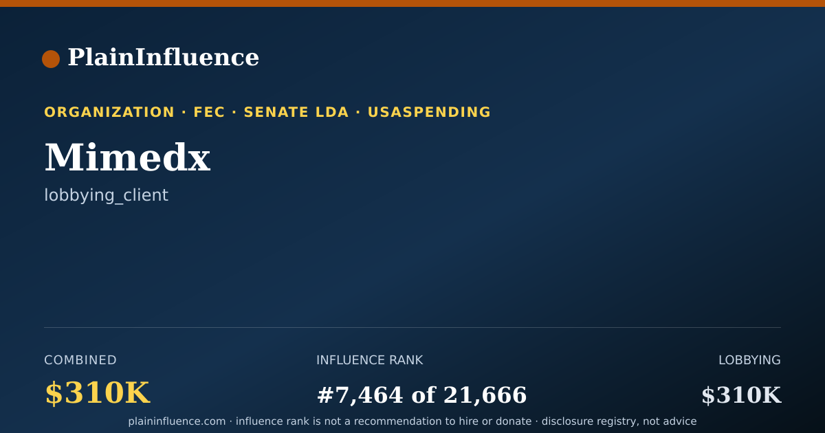 Shareable card for Mimedx