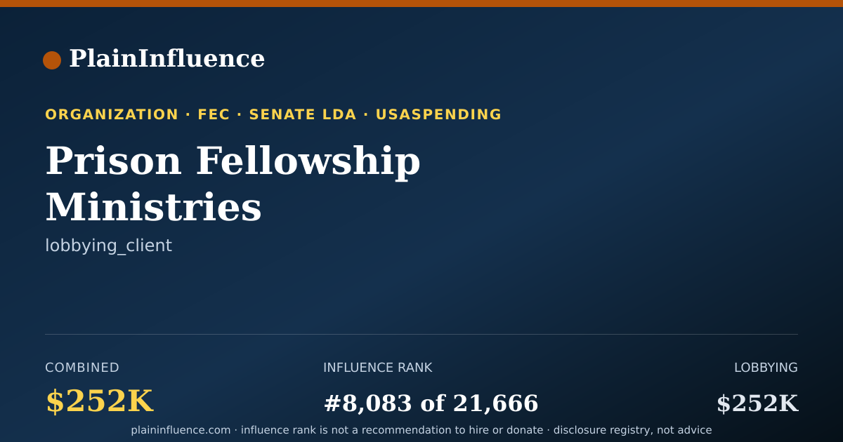 Shareable card for Prison Fellowship Ministries