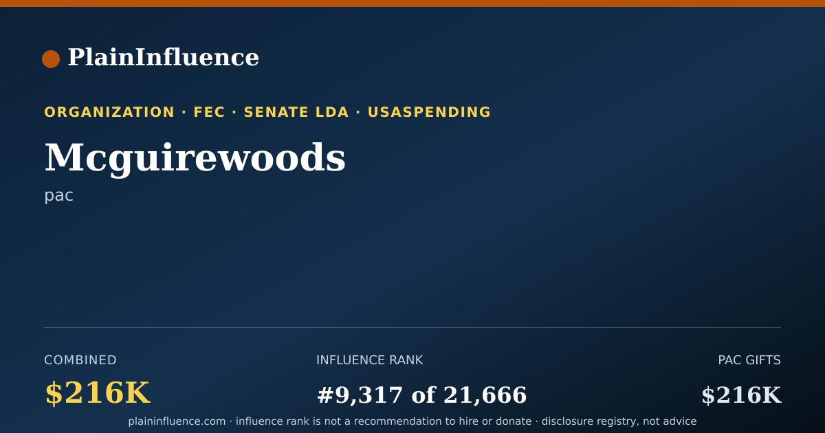 Shareable card for Mcguirewoods
