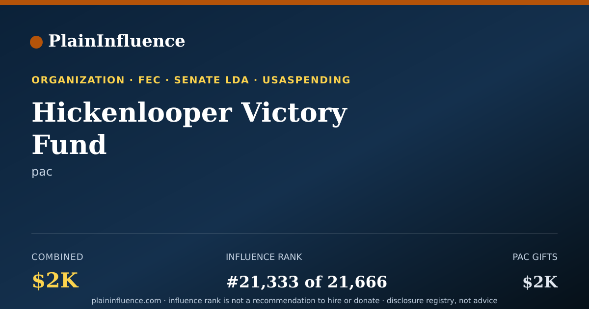 Shareable card for Hickenlooper Victory Fund