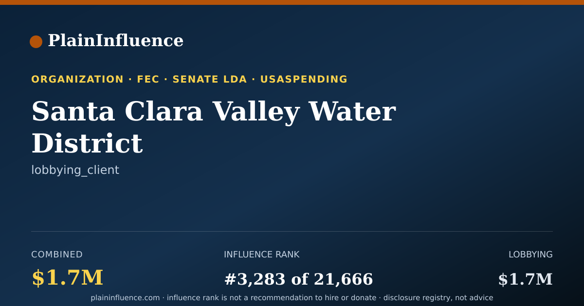 Shareable card for Santa Clara Valley Water District