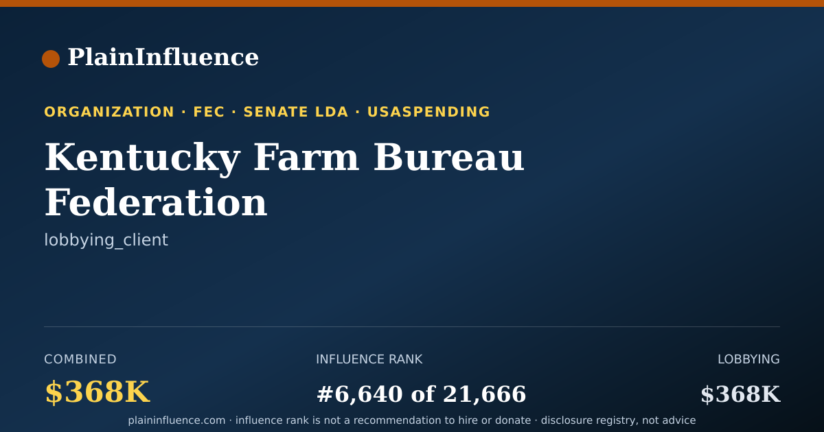 Shareable card for Kentucky Farm Bureau Federation