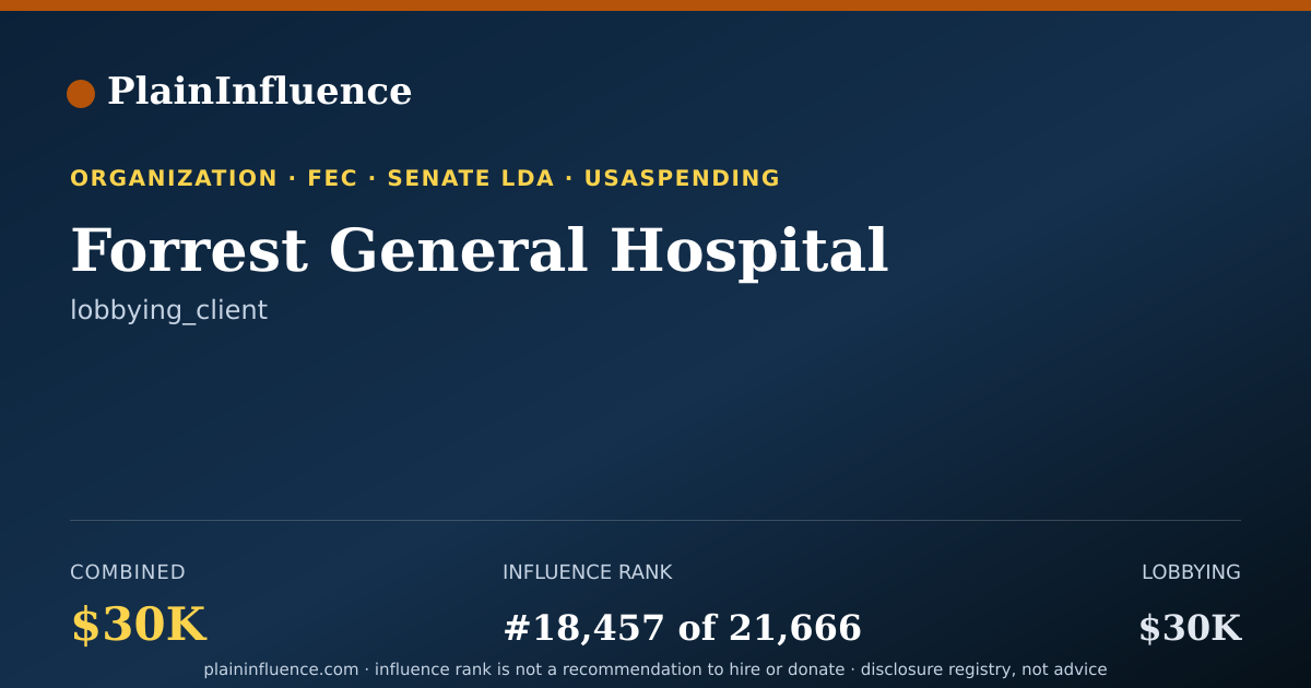 Shareable card for Forrest General Hospital