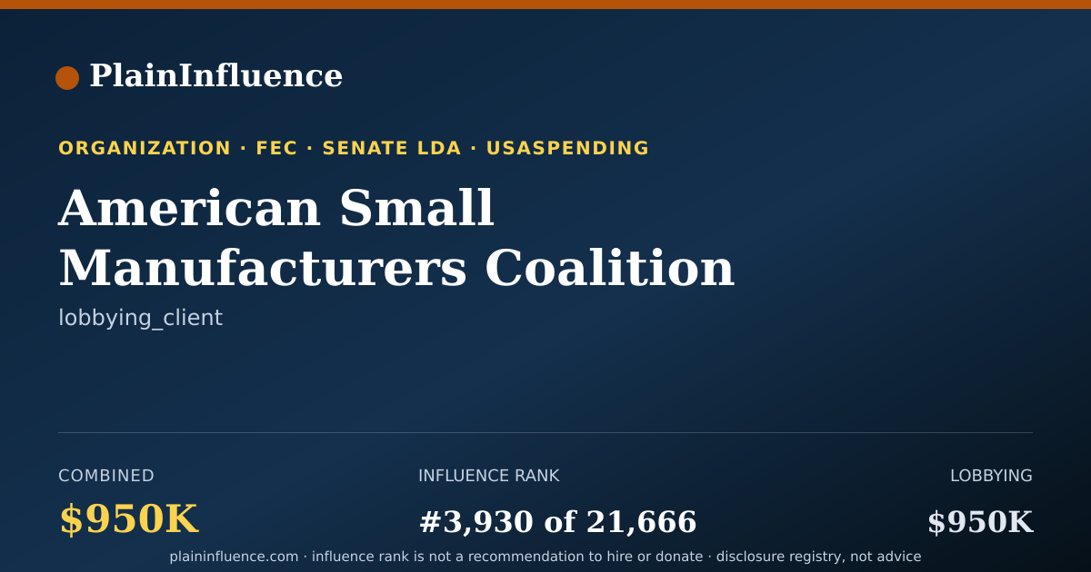 Shareable card for American Small Manufacturers Coalition