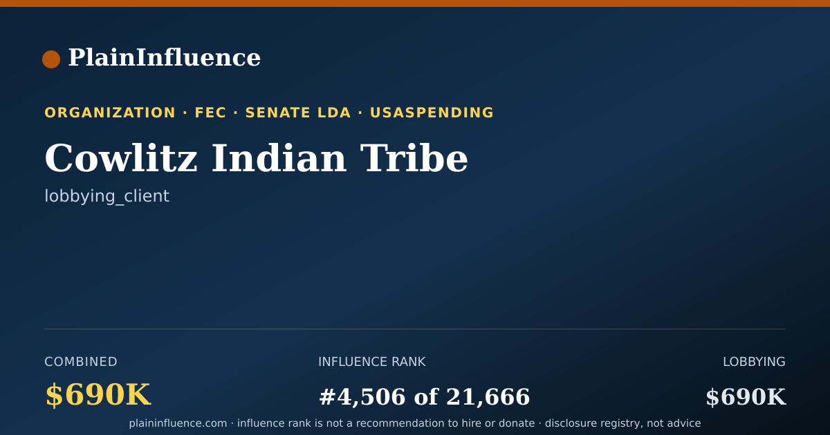 Shareable card for Cowlitz Indian Tribe