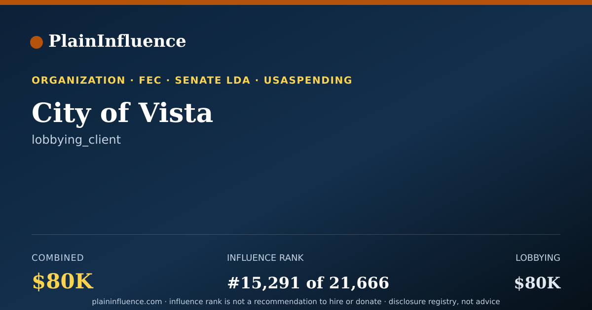 Shareable card for City of Vista
