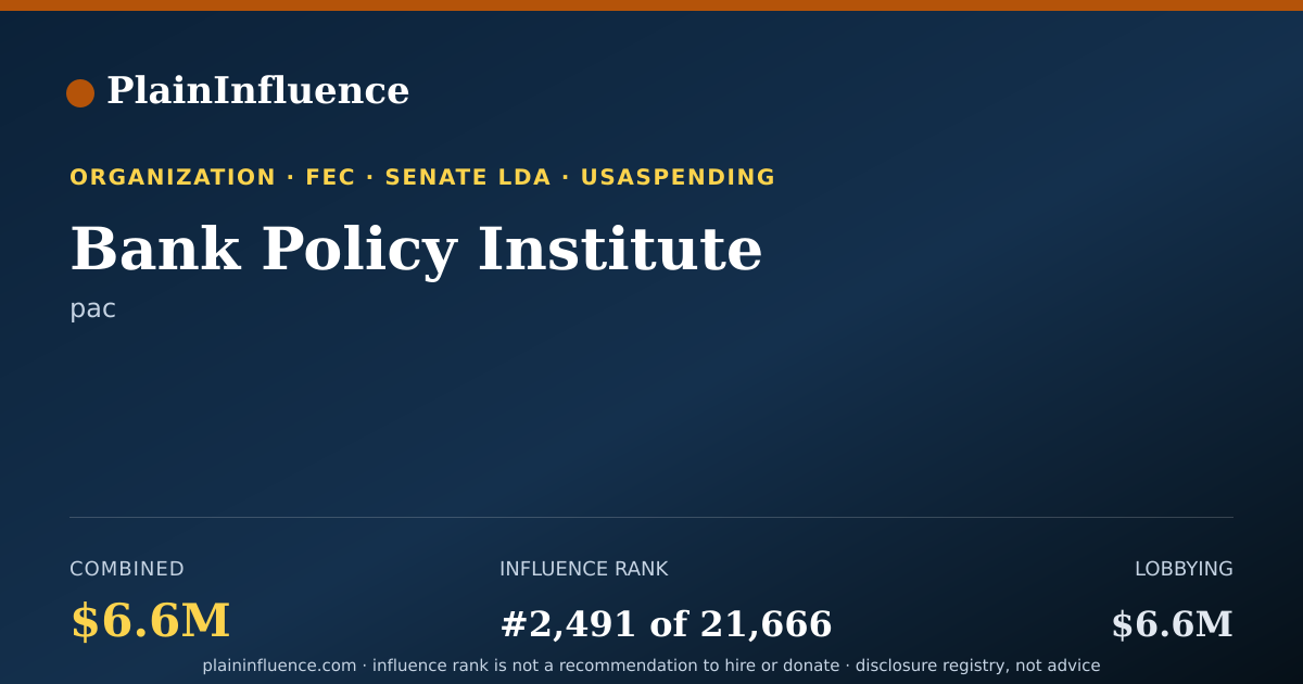 Shareable card for Bank Policy Institute