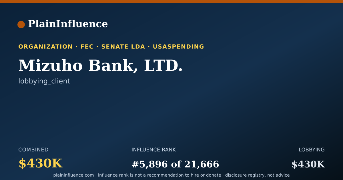 Shareable card for Mizuho Bank, LTD.