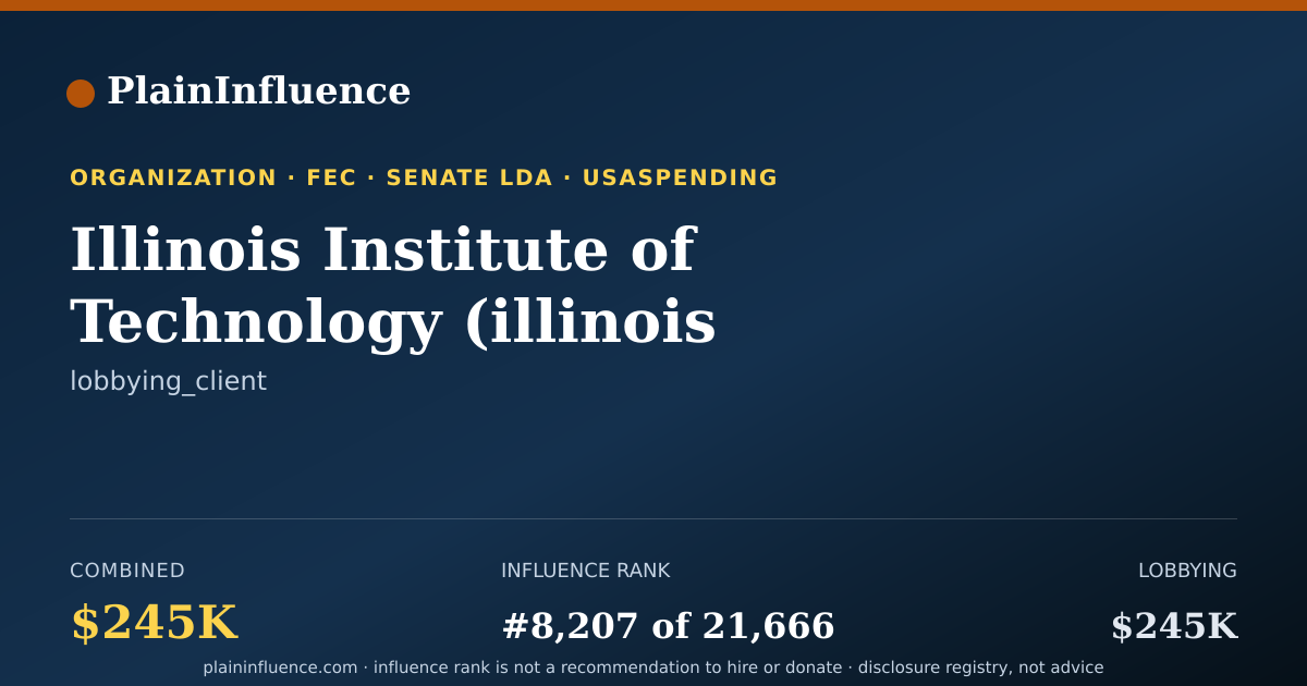 Shareable card for Illinois Institute of Technology (illinois Tech)