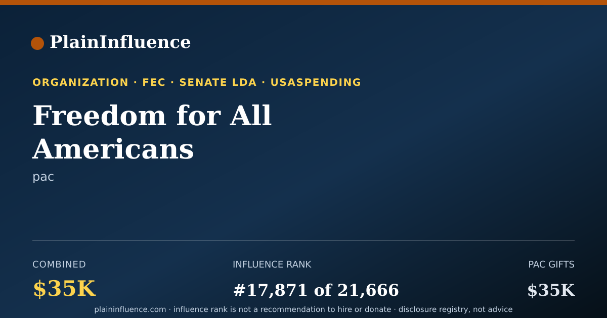 Shareable card for Freedom for All Americans