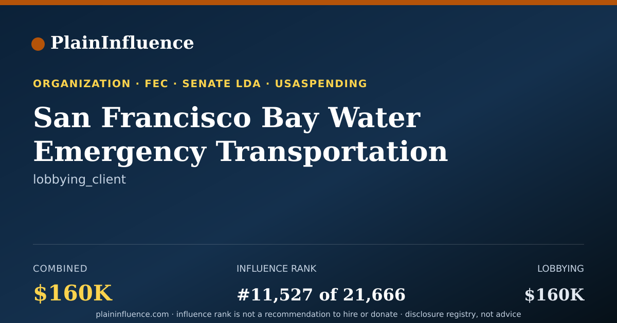 Shareable card for San Francisco Bay Water Emergency Transportation Authority