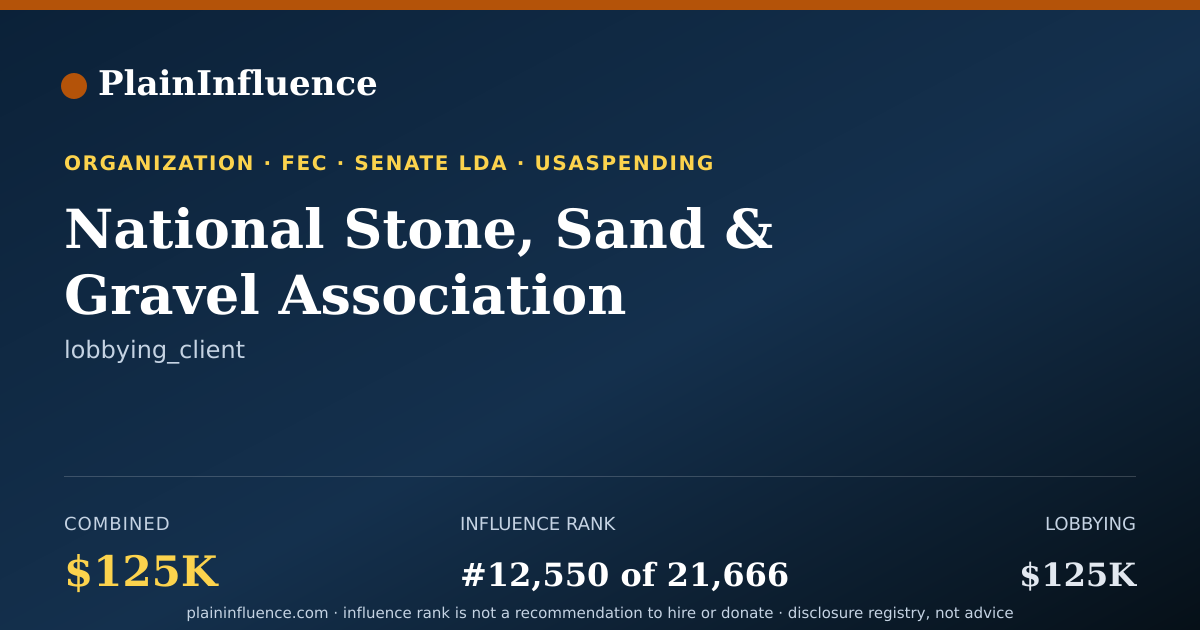 Shareable card for National Stone, Sand & Gravel Association