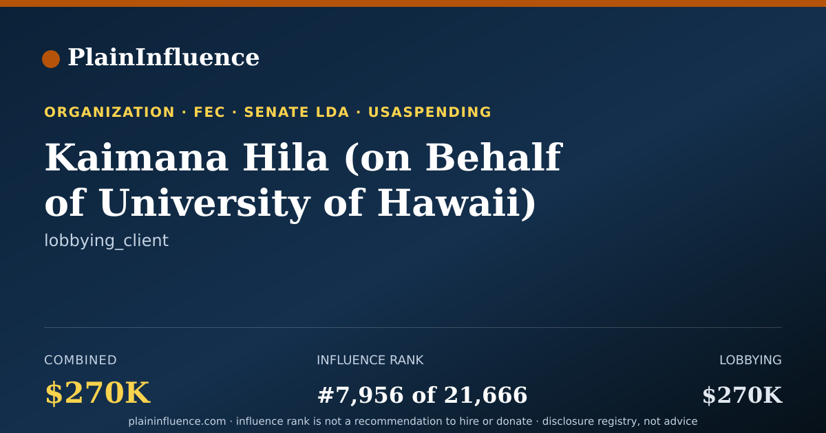 Shareable card for Kaimana Hila (on Behalf of University of Hawaii)