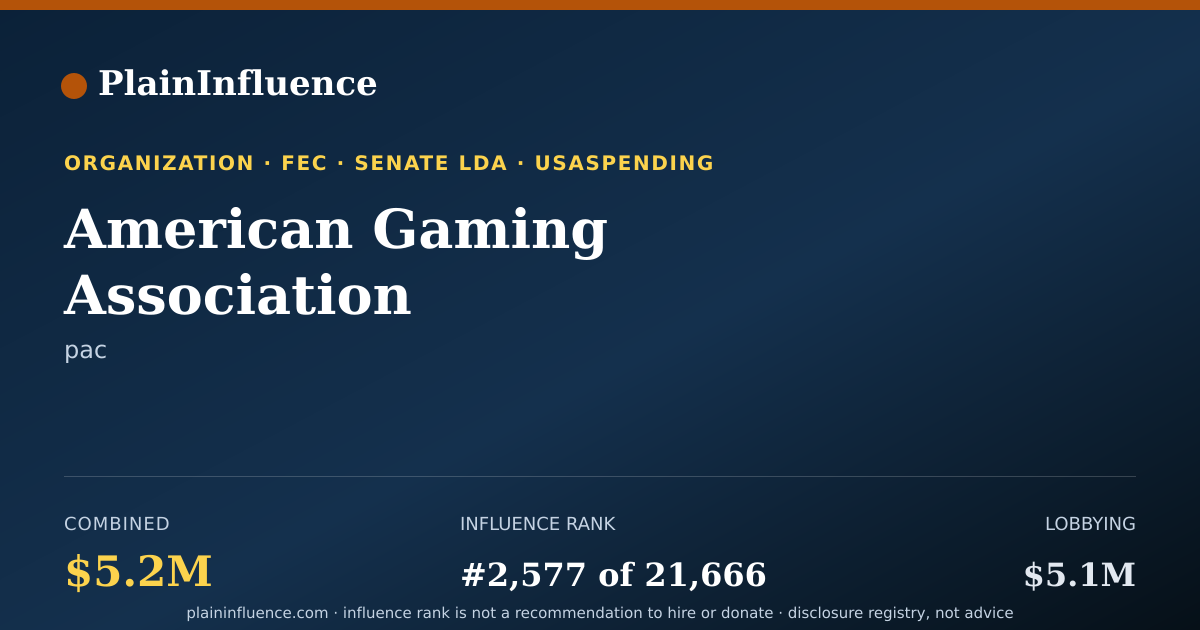 Shareable card for American Gaming Association