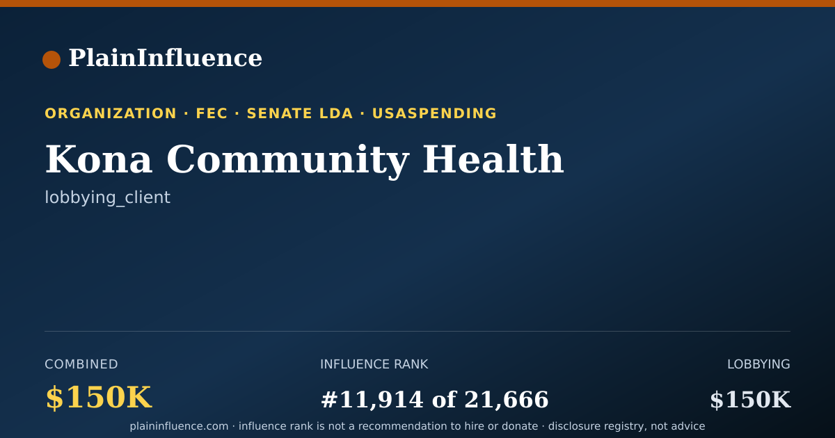 Shareable card for Kona Community Health
