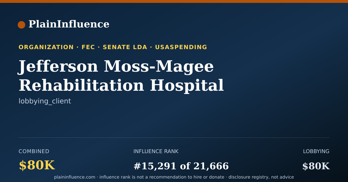 Shareable card for Jefferson Moss-Magee Rehabilitation Hospital