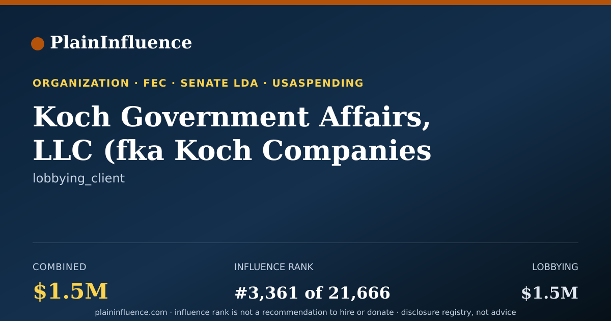 Shareable card for Koch Government Affairs, LLC (fka Koch Companies Public Sector, LLC)