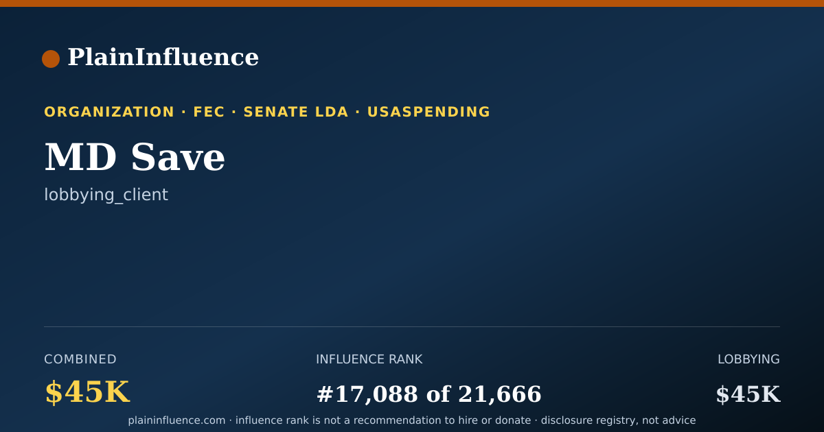 Shareable card for MD Save