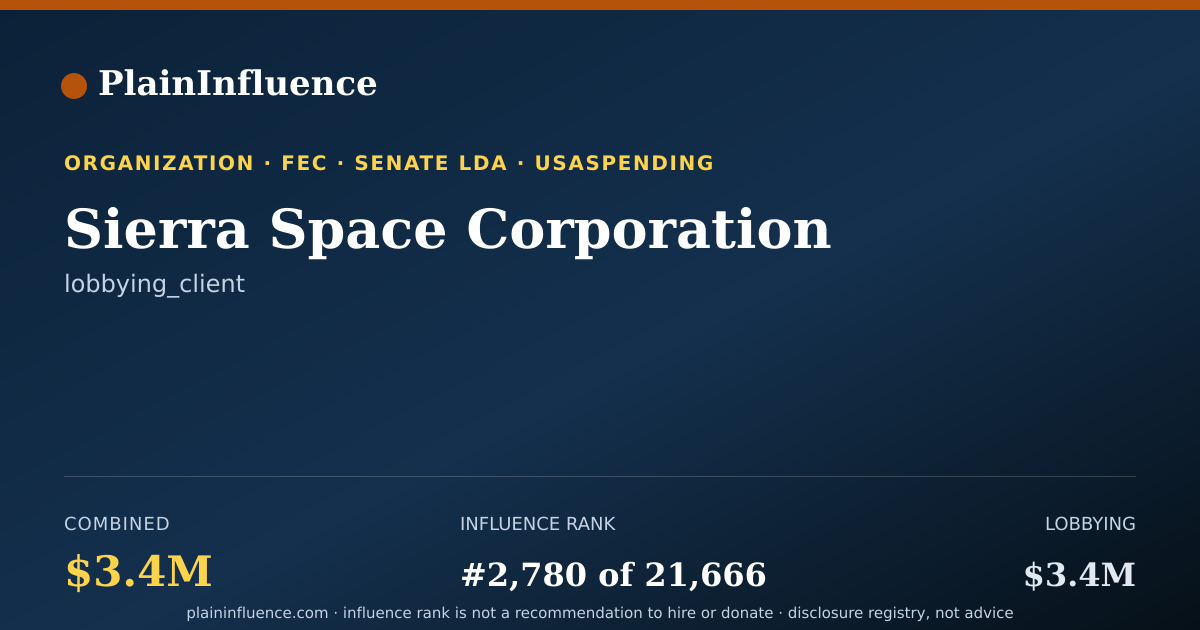 Shareable card for Sierra Space Corporation