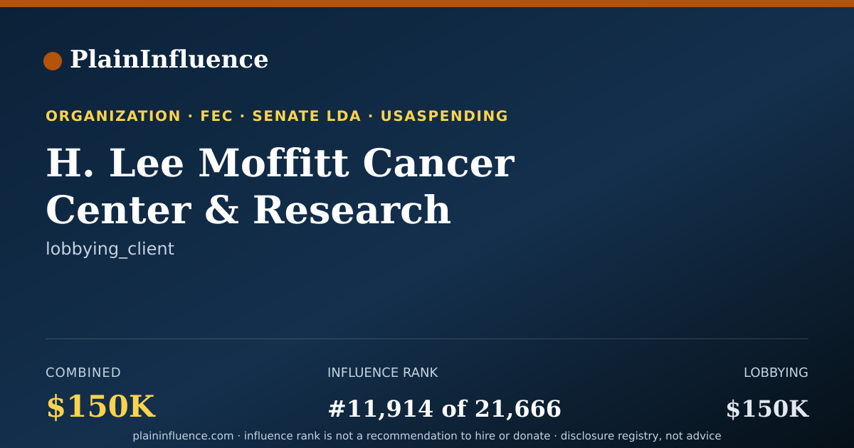 Shareable card for H. Lee Moffitt Cancer Center & Research Institute Hospital, INC.