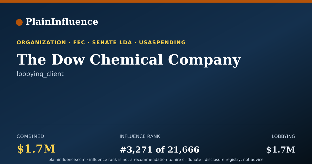 Shareable card for The Dow Chemical Company