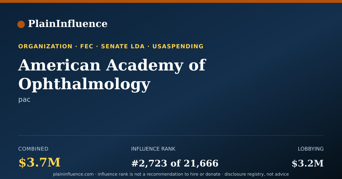 Shareable card for American Academy of Ophthalmology