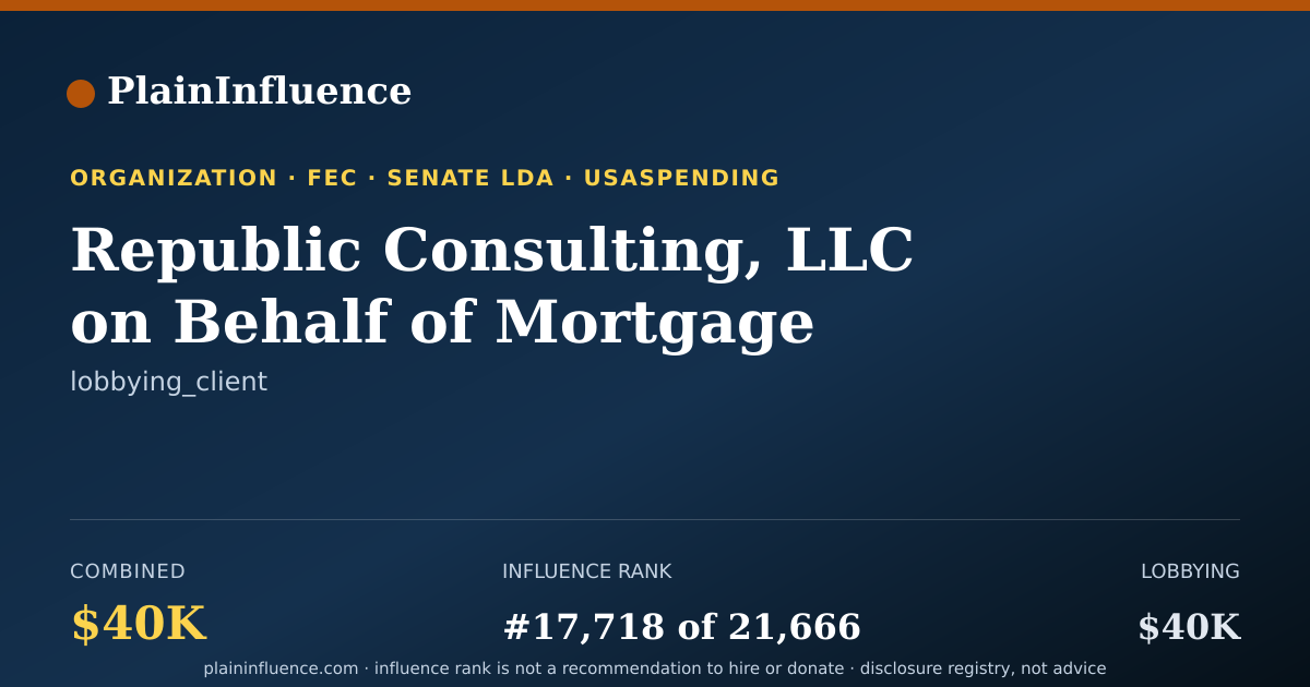 Shareable card for Republic Consulting, LLC on Behalf of Mortgage Bankers Association