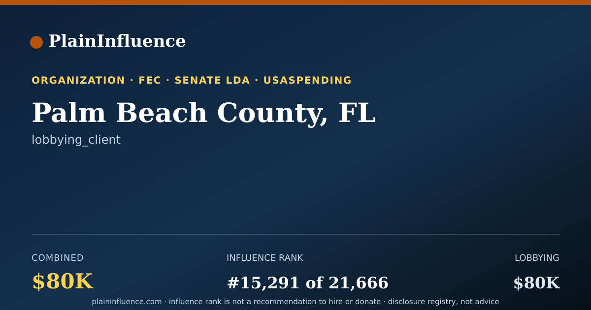 Shareable card for Palm Beach County, FL