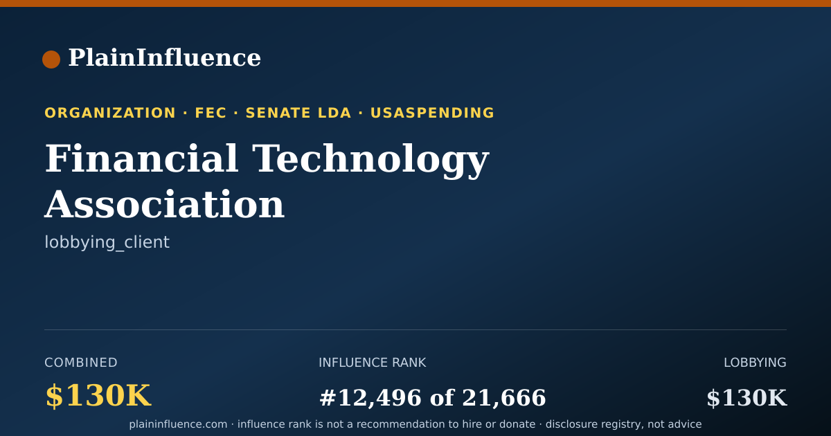 Shareable card for Financial Technology Association