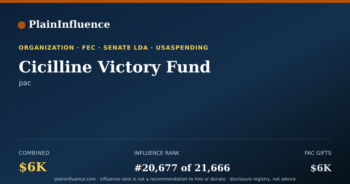 Shareable card for Cicilline Victory Fund