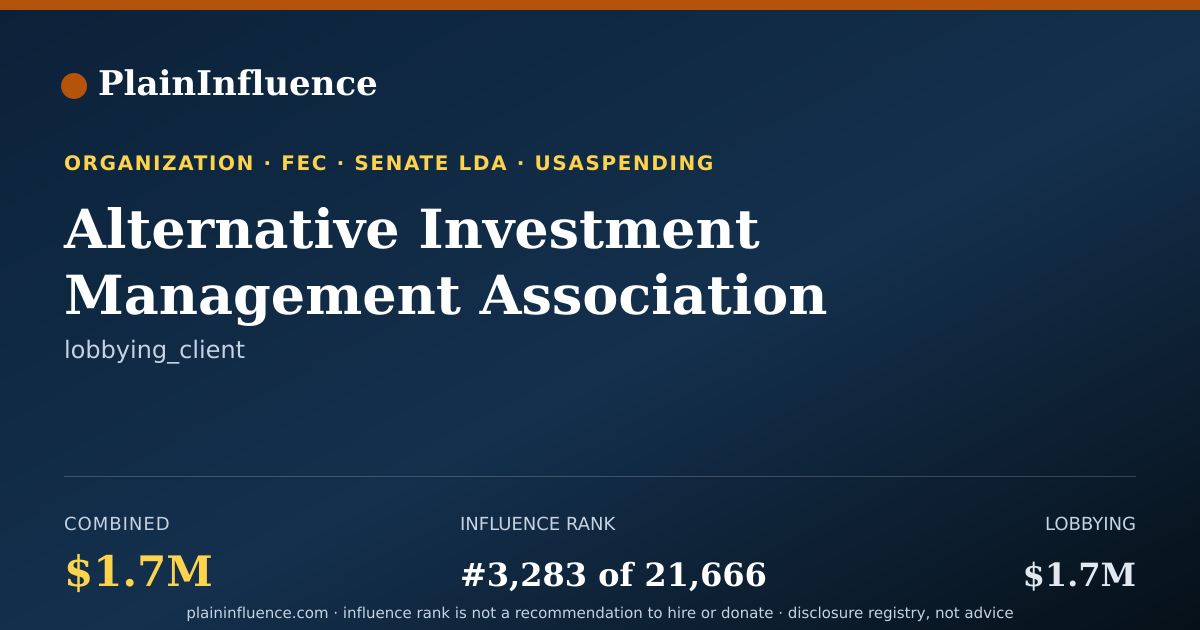 Shareable card for Alternative Investment Management Association