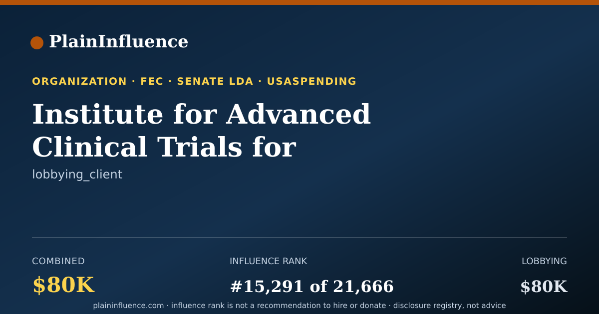 Shareable card for Institute for Advanced Clinical Trials for Children