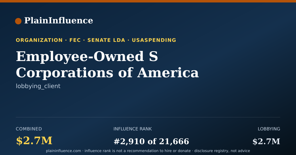 Shareable card for Employee-Owned S Corporations of America