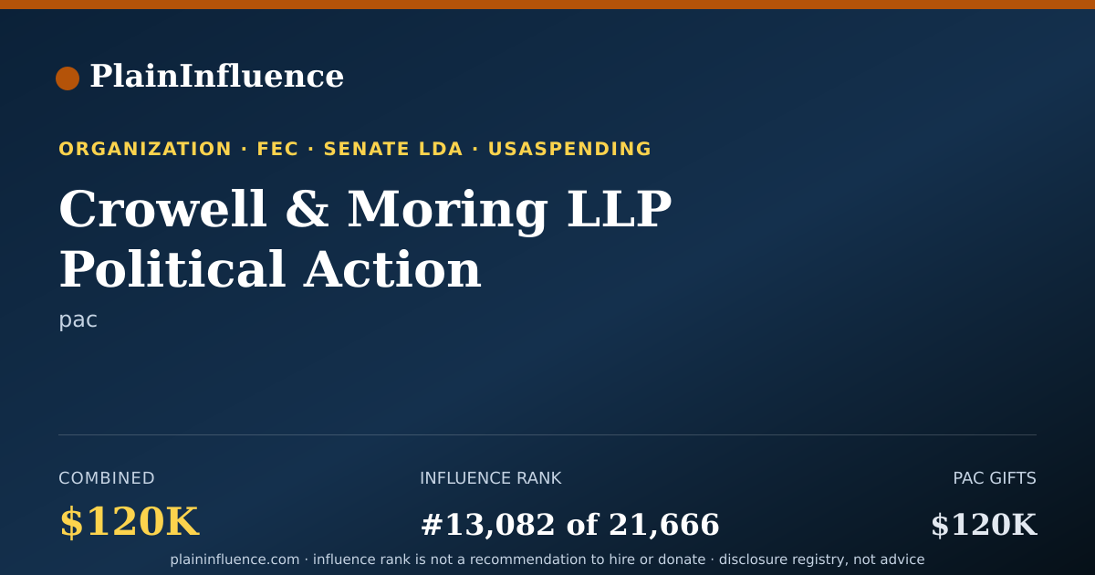 Shareable card for Crowell & Moring LLP Political Action Committee (C&M PAC)