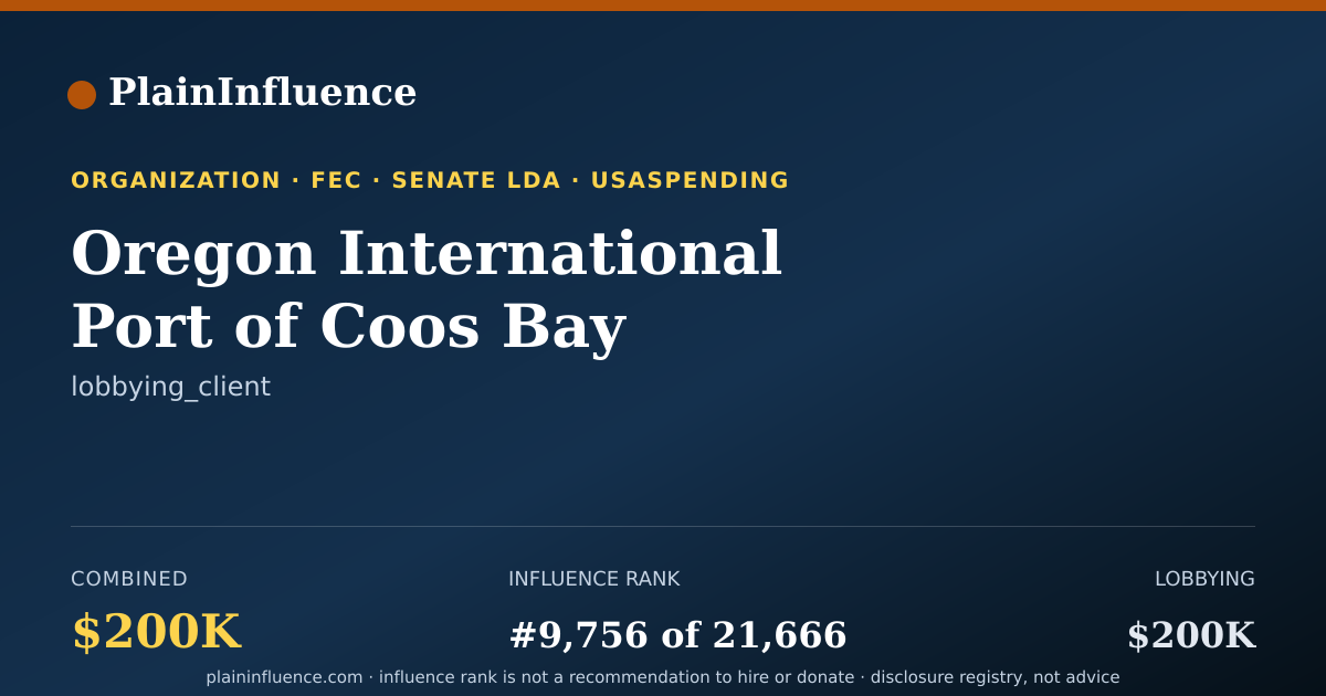 Shareable card for Oregon International Port of Coos Bay