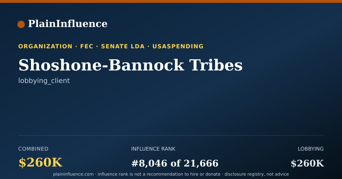 Shareable card for Shoshone-Bannock Tribes