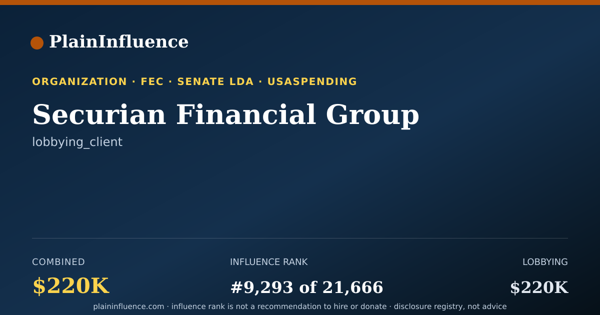 Shareable card for Securian Financial Group