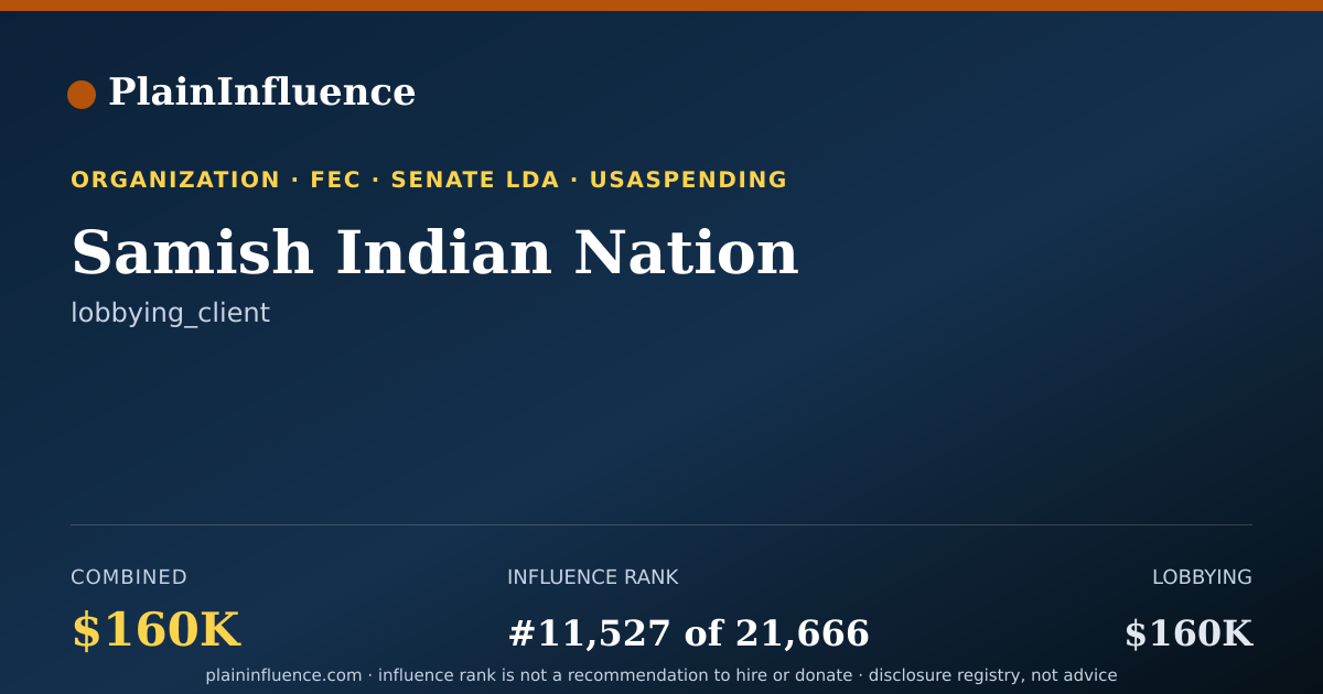 Shareable card for Samish Indian Nation