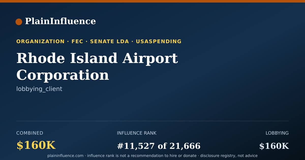 Shareable card for Rhode Island Airport Corporation