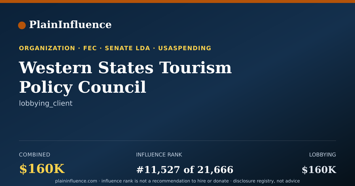 Shareable card for Western States Tourism Policy Council