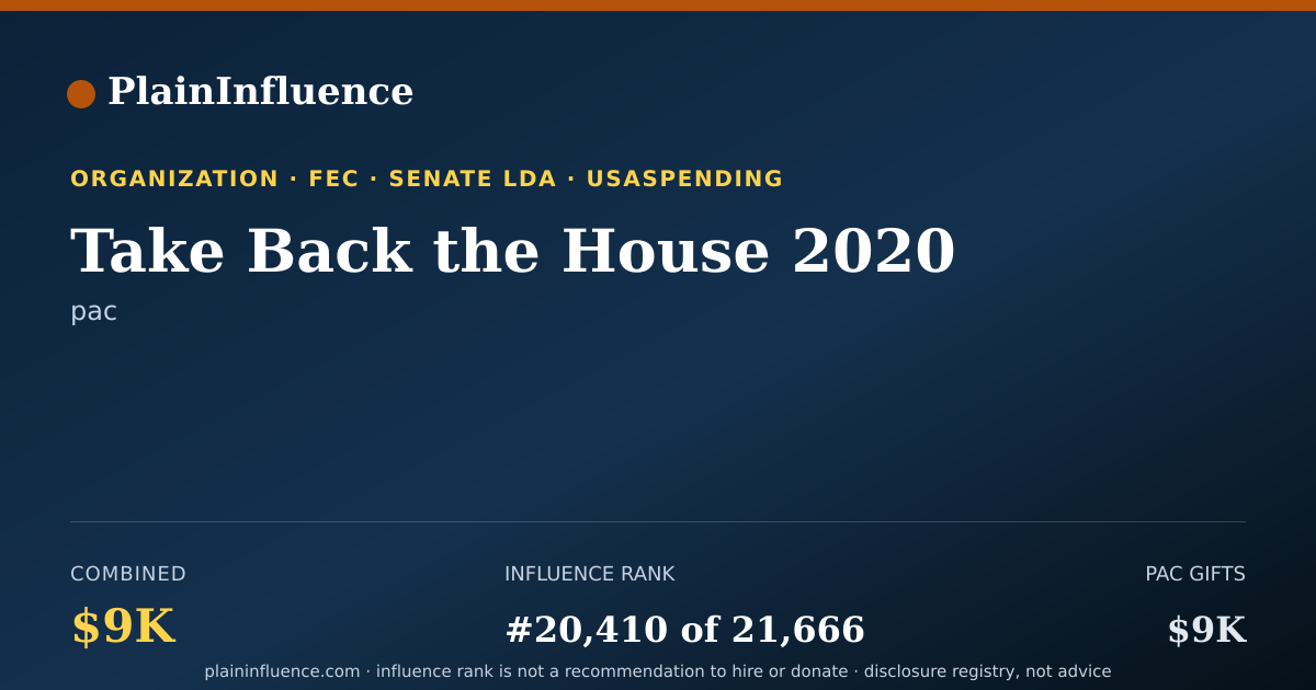 Shareable card for Take Back the House 2020