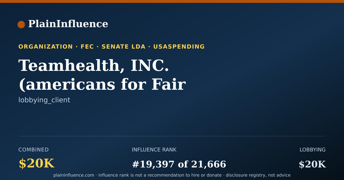 Shareable card for Teamhealth, INC. (americans for Fair Health Care)