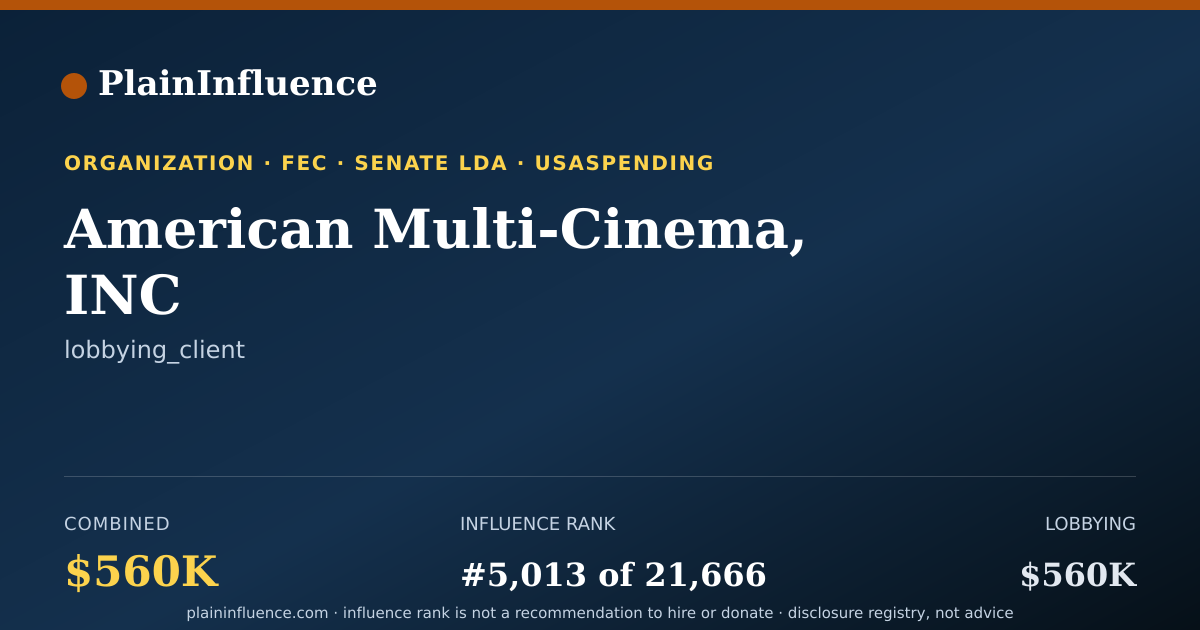 Shareable card for American Multi-Cinema, INC