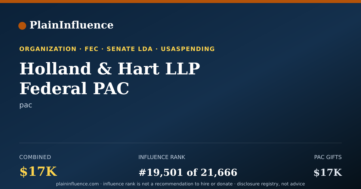 Shareable card for Holland & Hart LLP Federal PAC