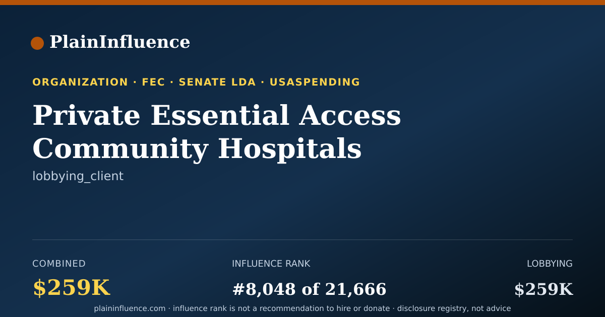 Shareable card for Private Essential Access Community Hospitals